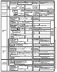 シナリオサンプル